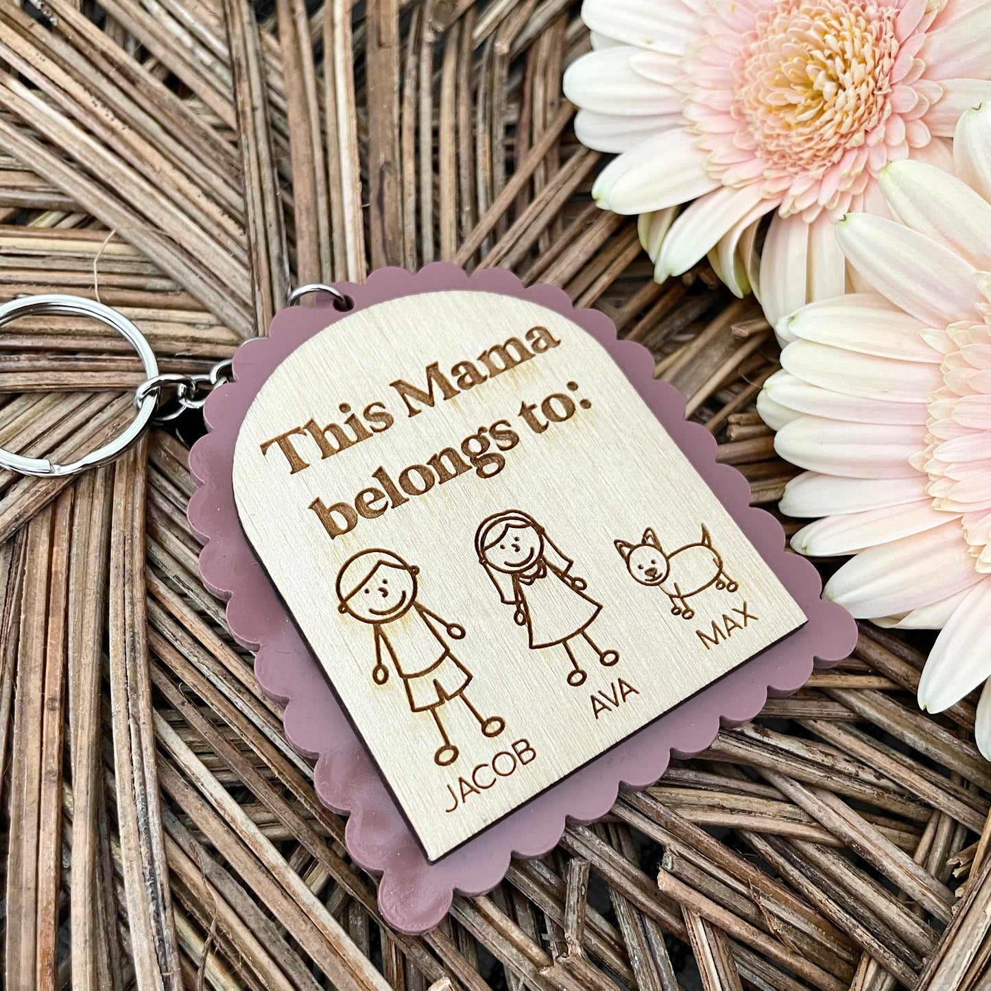 Mother's Day Family Keychain