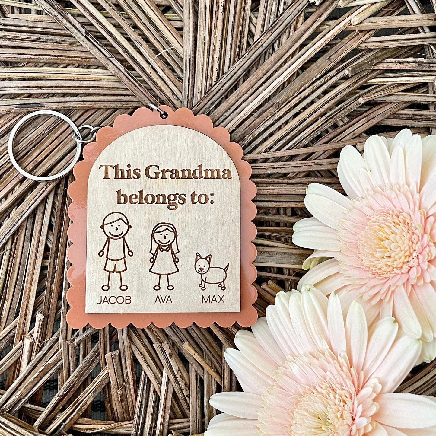 Mother's Day Family Keychain