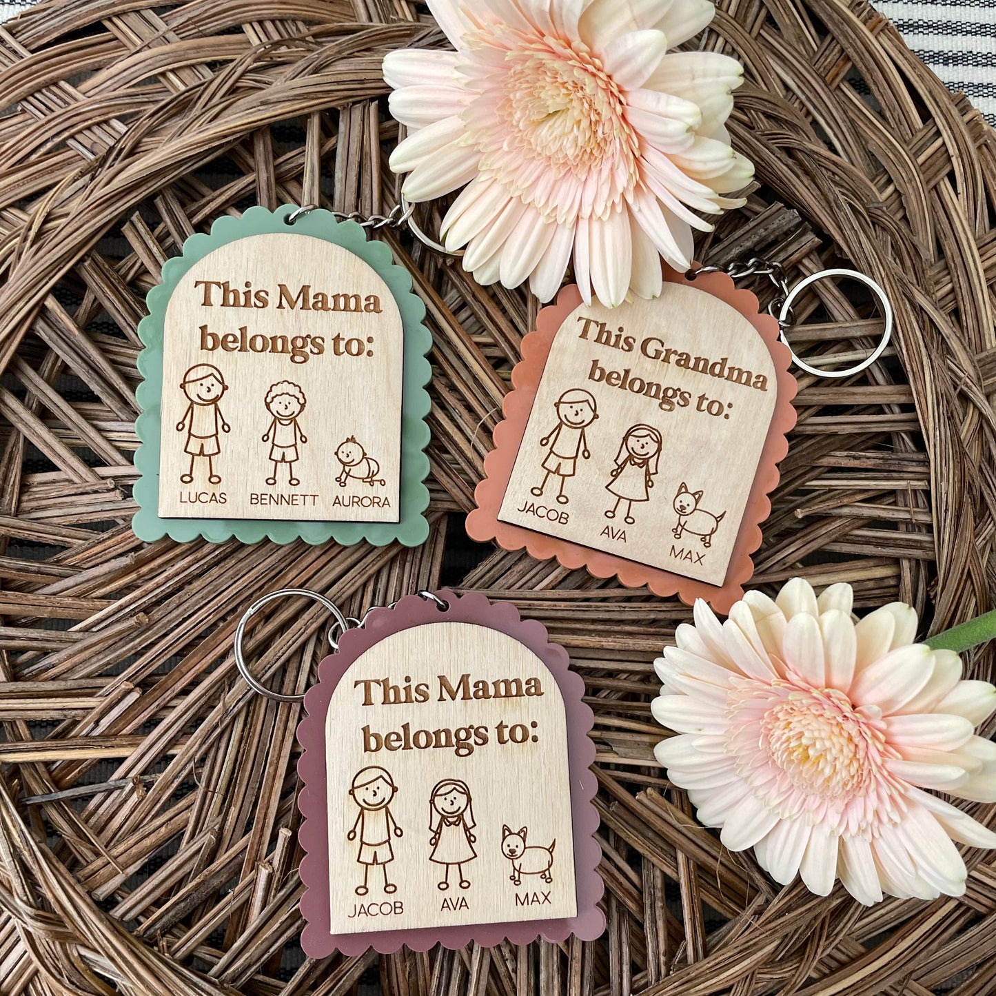 Mother's Day Family Keychain